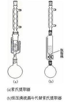 索氏提取器