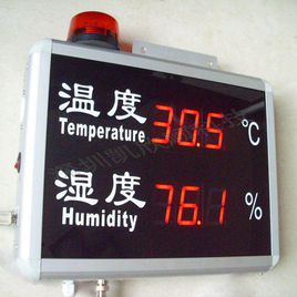 室内温湿度控制器