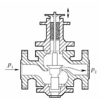 直通单座调节阀结构.jpg