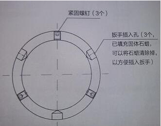 过载扭矩调节方法.jpg