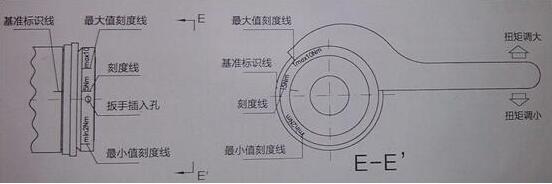 调节扭矩.jpg