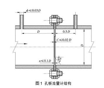 流量计.jpg