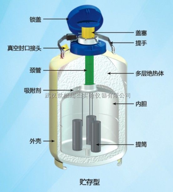 液氮罐\武汉液氮罐\包邮液氮罐