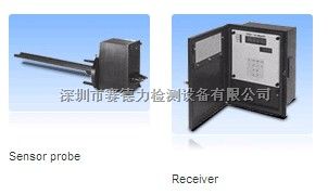 深圳销售日本NGK气体分析仪 TF- IV
