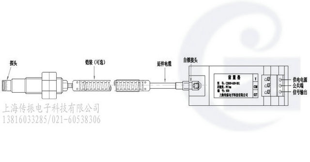 电涡流位移传感器接线图.jpg