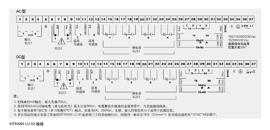 SITRANS LU 02 是长量程双点物位变送器,用于各种固/ 液介质 的物位监测,测量范围60 m。 图中的红外手操器是附件,需单独订购 产品特点 双点、长量程液位测量 易于安装;使用可拆卸的红外键板易于编程(可选) 与所有 Echomax? 超声波传感器兼容 带背光的液晶显示器显示标准工程单位读数 对标准或特制形状的罐自动进行物位 体积转换 Dolphin Plus 或者 SmartLinx 兼容 高/ 低报警 应用 它可扫描测量任意一个或两个不同尺寸、形状、结构的容器中的 液体或浆料的物位,长