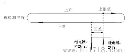 两线制无触点开关<em>接</em>plc,开关量信号<em>隔离器</em>/转换