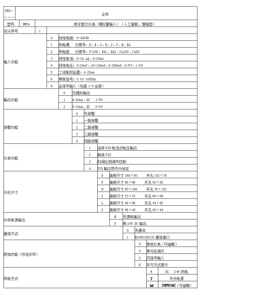 智能伺服控制PID调节器