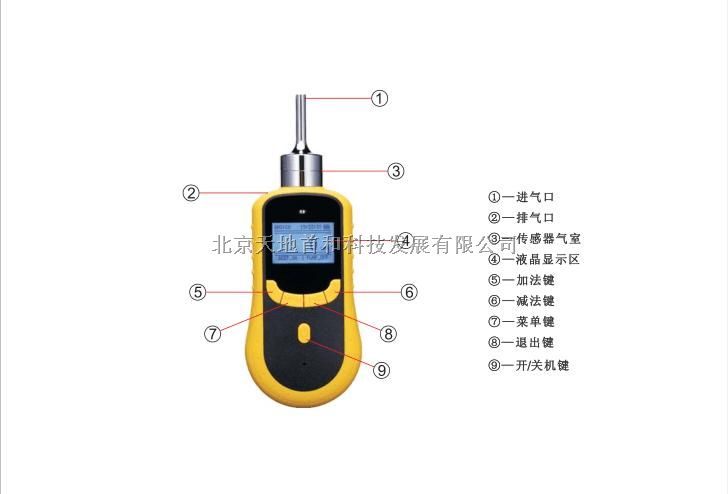 TD1198-NO2泵吸式二氧化氮检测报警仪，北京二氧化氮测定仪有没有英文操作的？