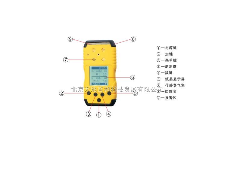TD1168-N2便携式氮气检测仪，买的英文操作的氮气测定仪