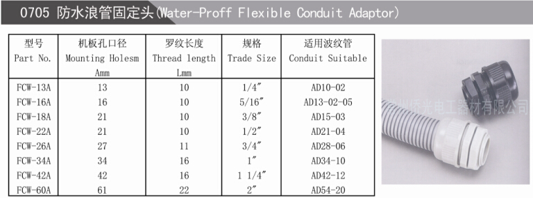 波纹管防水接头
