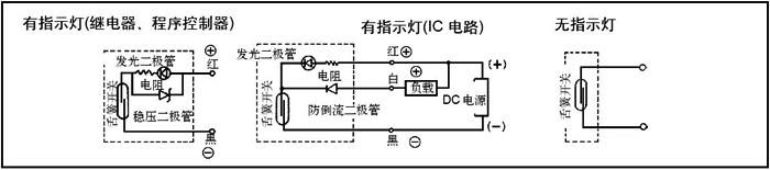 了解气缸磁性开关sr101薄型缸线路图和安装方法