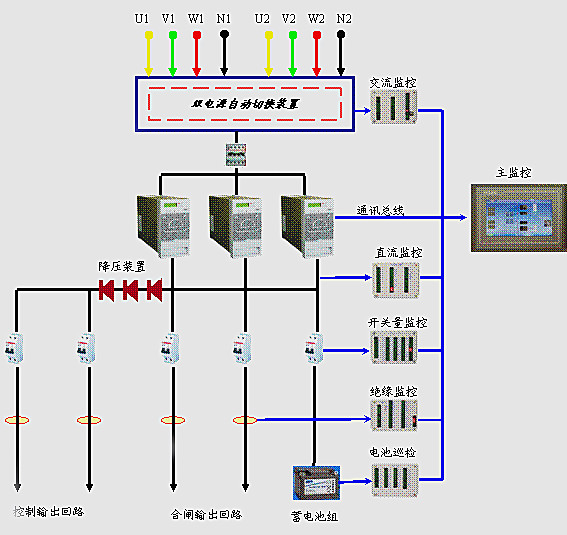 单相it系统电源监视系统接线