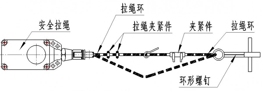 ls-lx-s急停拉线开关哪家便宜