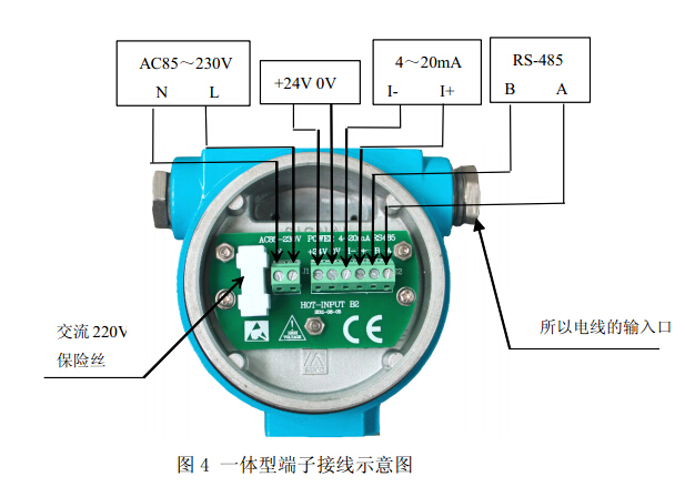 二,热式气体质量流量计具有如下技术优势