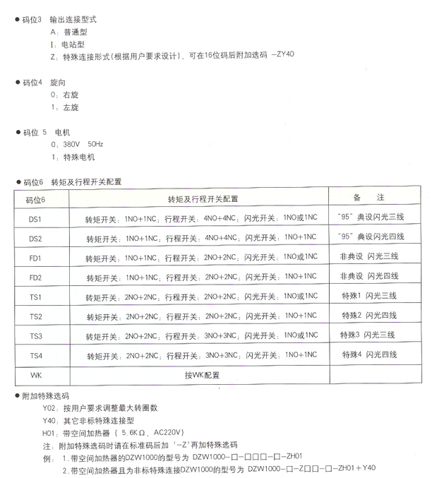 扬州电力阀门电动装置dzw-30-24-a00-ds1