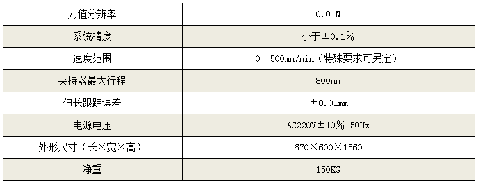 拉压疲劳试验机 技术.png