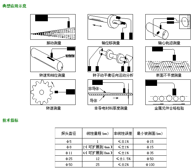 QQ图片20160503133503.png