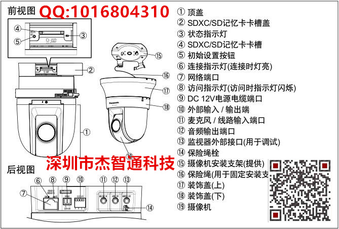 WV-SC387AH各部名稱和功能.jpg