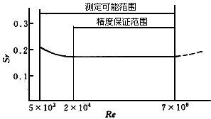 20160518120359167.gif