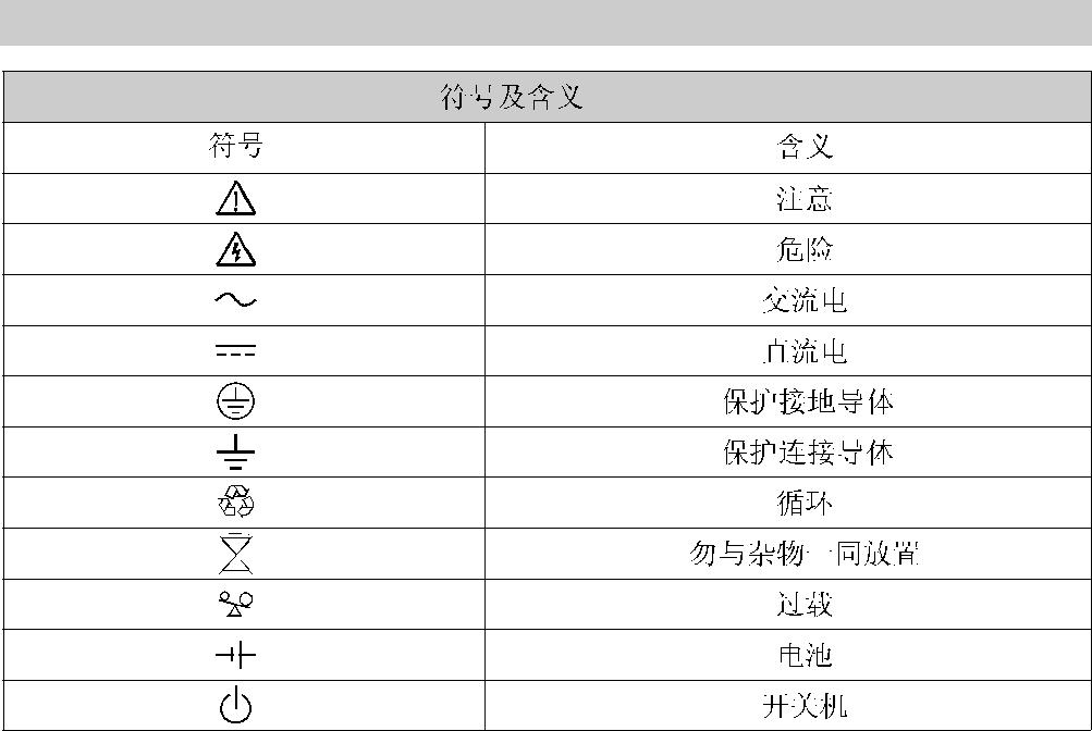 10kva ups不间断电源| 山特ups电源报价