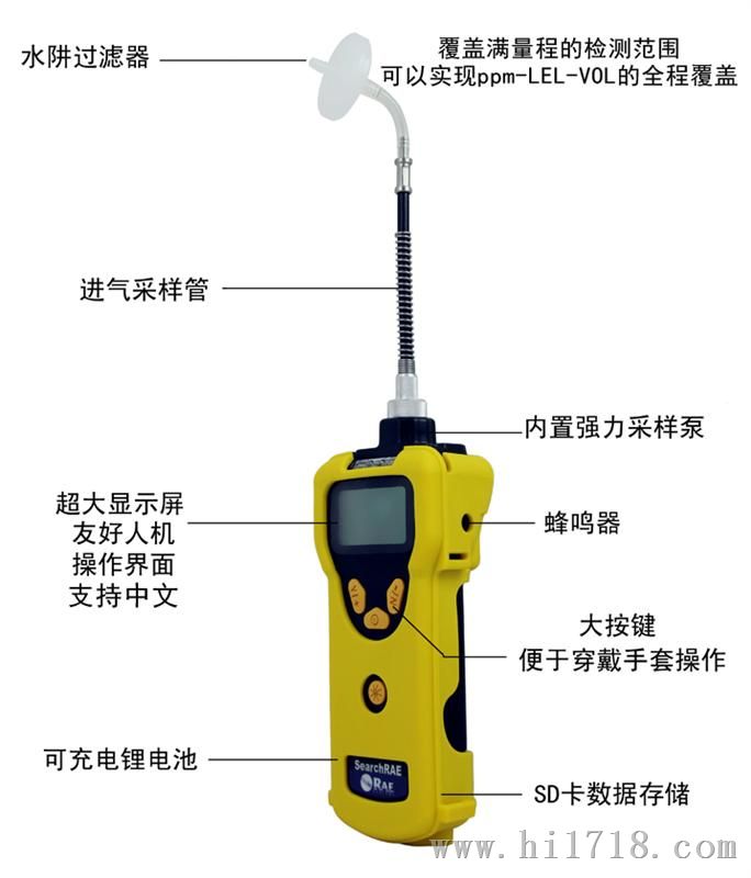 华瑞PGM-1600可燃气体检测仪  