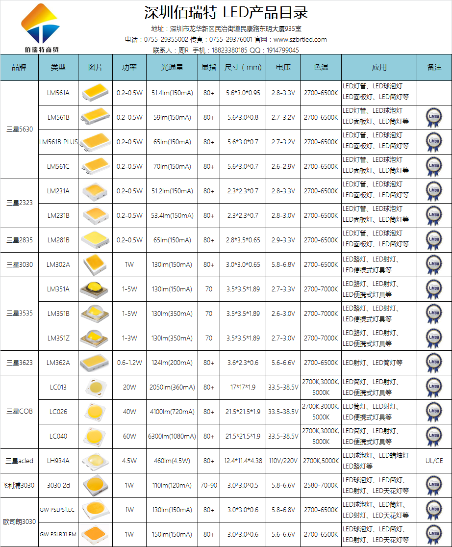 3030顾ش_ 3030顿
