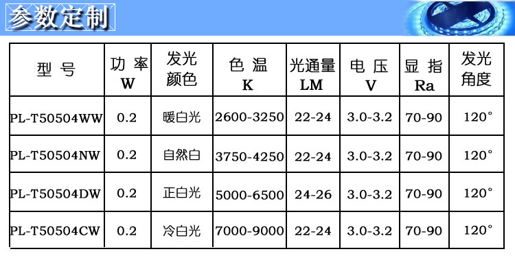 5050白光灯珠