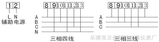 可编程智能三相数显电压表可选配置: RS485通迅接口(光藕隔离),ModBus RTU通迅规约 1路可编程模拟量输出,DC4-20mA DC 0-20mA. 继电器报警输出,对被测量参数实现上下限监控。 辅助电源接线注意项: 请保证所提供的电源适用于该产品,以上防止损坏产品。 采用交流电源建议在火线一侧安装1A的保险丝。 对于电力品质较差的地区中,建议在电源回路安装浪涌抑制器防止雷击,以及快速脉冲群抑制器。 主营范围: 多功能电力仪表;数显电测仪表;数显变送