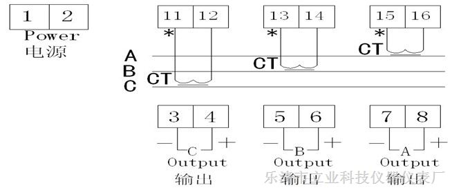 电流变送器校正微调: !校准电位器为仪表校准专用,非专业人员禁止校调 校零:信号输入为零,调节前面板上的" ZERO"电位器,使输出信号为低刻度(如0或4mA)。 校满刻度:信号输入端加入标称信号后,调节面板上的" SPAN"电位器,使输出为满刻度(如20mA)。 有时需反复几次校零和校满刻度。