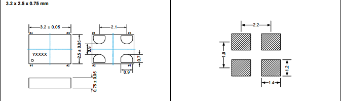 2、 可编程晶振特点 1、全自动化半导体工艺(芯片级),无气密性问题,永不停振! 2、集成了温度补偿电路,全温度范围无温漂,-40-85全温保证; 3、平均无故障工作时间(MFTB)长达5亿小时! 4、低抖动、低功耗、耐高温、高压、高湿、抗震性能好 5、支持1-800MHZ任一频点,精确致小数点后5位输出。(如:65.