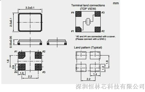 smd贴片元件的封装尺寸(转)