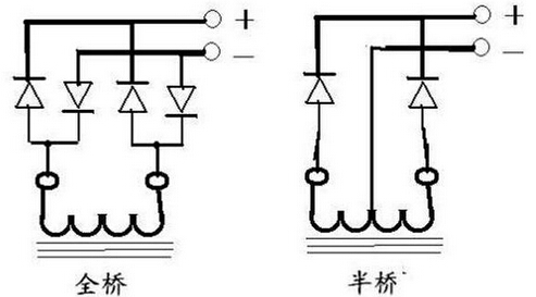 空调整流桥堆_桥式整流器kbpc3510w