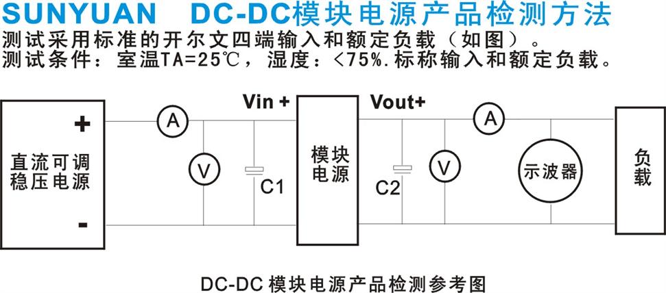 供应dcdc电源模块|稳压dcdc电源模块|隔离稳压