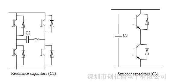 --MKP-RS 缓冲吸收电容系列 应用: 1.应用于电力电子设备中的串/并联谐振电路; 2.广泛应用于电力电子设备中开关器件关断时的尖峰电压,尖峰电流吸收保护 5. 耐高压薄膜电容器--MKP-RS 缓冲吸收电容系列 应用典型线路图: