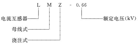 LMZ-0.66型高压电流互感器型号含义.jpg