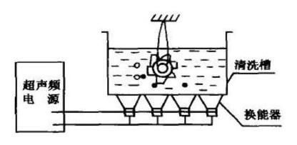 超声波清洗机结构原理2.jpg