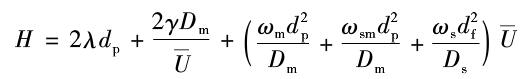 高效液相色谱速率理论方程详细表达式.jpg
