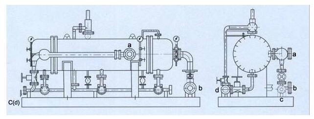 关于旋流油水分离器的原理及维护说明