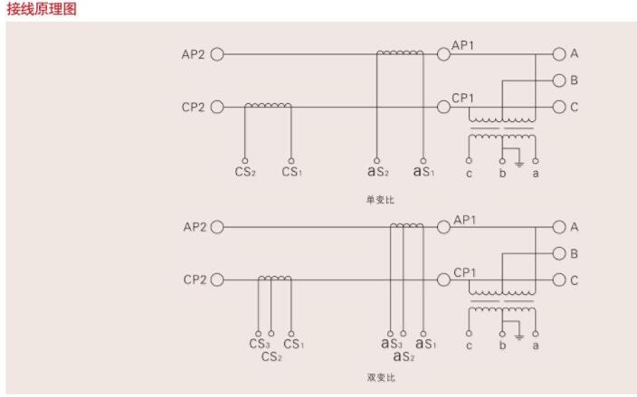 电压互感器的作用及用途介绍