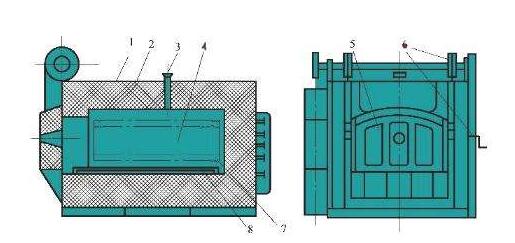 中温箱式电阻炉的功能特点及保养介绍