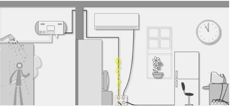 漏电保护器的配置及选用介绍
