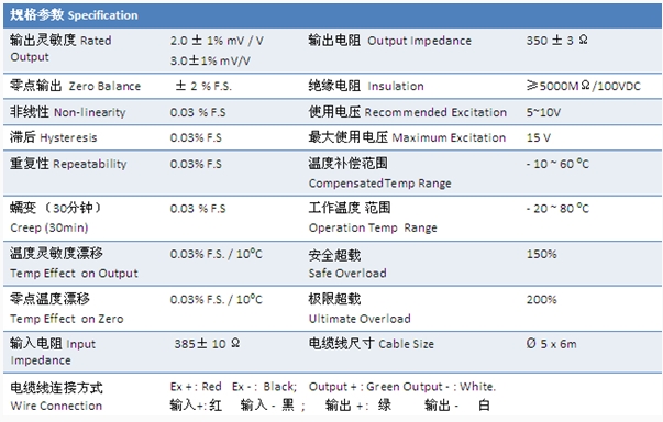 S05规格参数.jpg