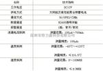 TLKS-PMG-WH缘子污秽度检测与污闪预警系统