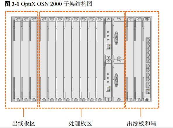 osn2000.jpg