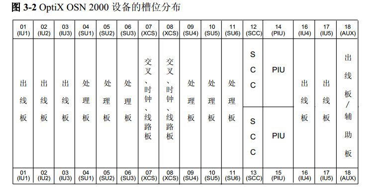 osn2000-2.png