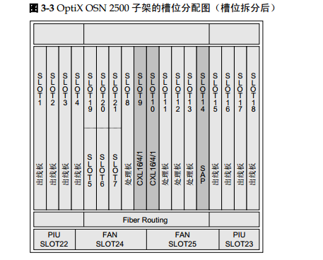 osn2500-3.png
