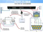 深圳厂家N340串口联网模块，串口网络通信模块批发