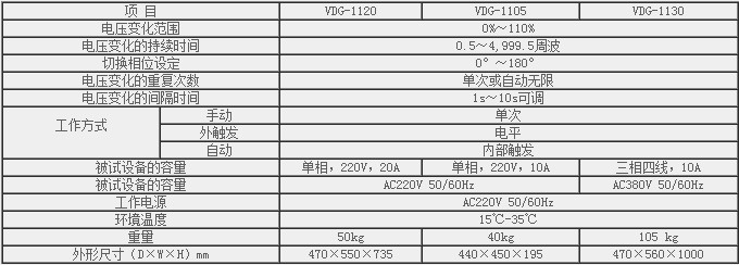 VDG-1105 周波电压跌落模拟器参数.jpg