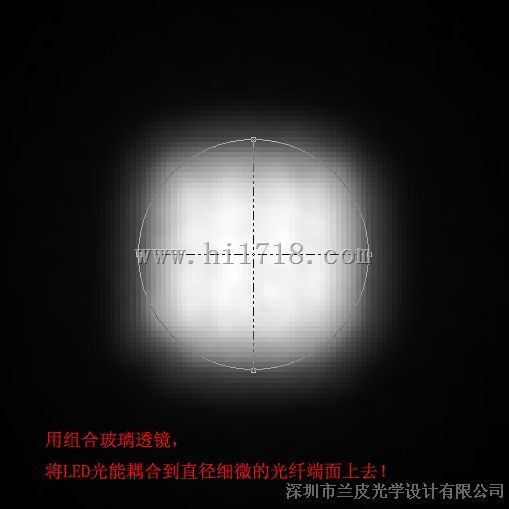 光纤耦合LED透镜设计